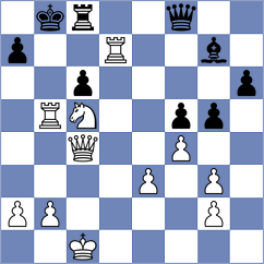 Martinovic - Saric (Croatia, 2011)