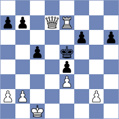 Korchmar - Calderon (chess.com INT, 2025)