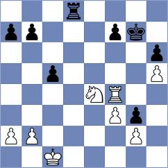 Hoffmann - Ibadov (chess.com INT, 2024)