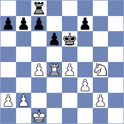 Karpiuk - Sitek (Wroclaw POL, 2022)