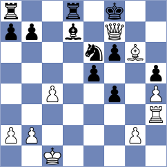Panuganti - Didita (Chess.com INT, 2021)