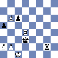 Sarkar - Min (Chess.com INT, 2021)