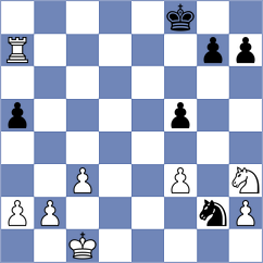 Sailer - Chitlange (chess.com INT, 2023)