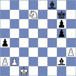 Costa - Busche (Fischbach, 1993)