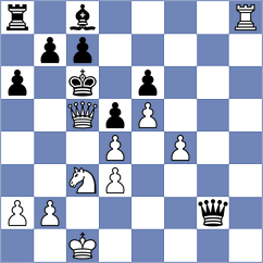 Navara - Hess (chess.com INT, 2022)