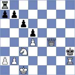 Gulkov - Caspi (chess.com INT, 2024)