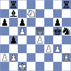 Morefield - Demchenko (Chess.com INT, 2020)