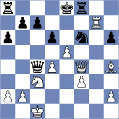 Tyagi - Burke (chess.com INT, 2023)