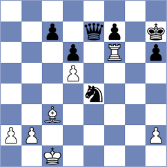 Tan - Pesotskiy (chess.com INT, 2022)