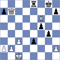 Gubajdullin - Atanejhad (chess.com INT, 2022)