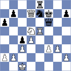 Ruiz Arenas - Marin Samper (Barcelona, 2004)