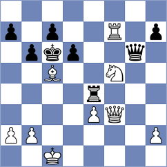 Eke - Kovalev (chess.com INT, 2024)