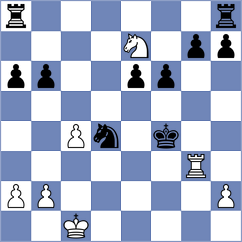 Sirobaba - Horielov (Lichess.org INT, 2021)
