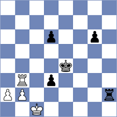 Reiske - Grote (Willingen, 2001)