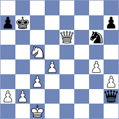 Franke - Dorner (Germany, 2003)