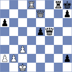 Ivic - Matlakov (chess.com INT, 2023)