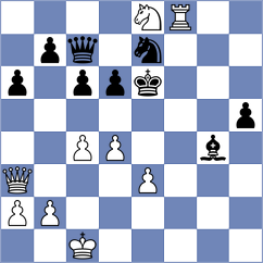 Cummings - Golovchuk (Citta del Mare ITA, 2023)