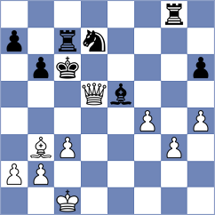Kjaergaard Jensen - Karimova (chess.com INT, 2025)