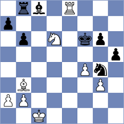 Milchev - Oliinyk (chess.com INT, 2024)