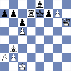Zelbel - Yang Kaiqi (chess.com INT, 2022)