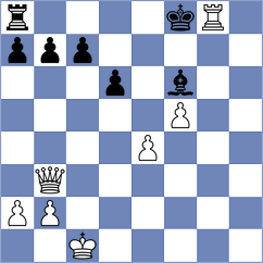 Santos Ruiz - Gurel (chess.com INT, 2025)