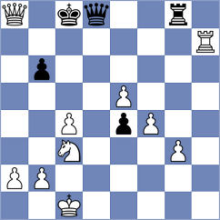 Martinez Ramirez - Salemgareev (chess.com INT, 2024)