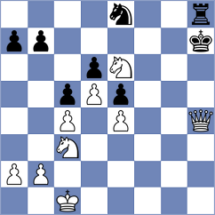 Schuster - De Boer (chess.com INT, 2025)