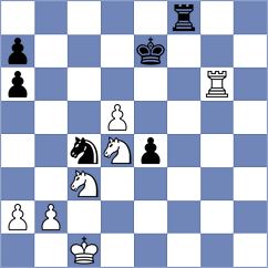 Gholami Orimi - Maghsoudloo (Chess.com INT, 2021)