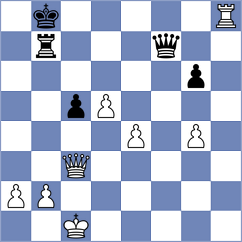Maksimovic - Djukic (Pozarevac, 2014)