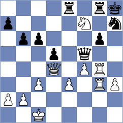 Yakisich - Maller (Lichess.org INT, 2020)