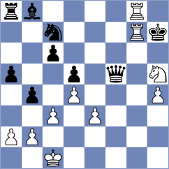 Cabrera Peinado - Gutierrez Castillo (Malaga, 2001)