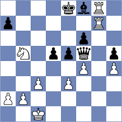 Zgadzaj - Senft (chess.com INT, 2024)