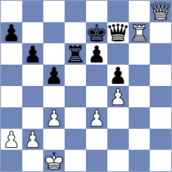 Gubajdullin - Troltenier (chess.com INT, 2024)