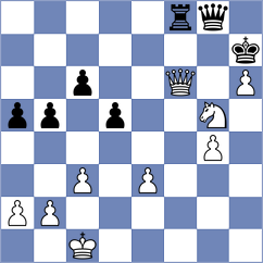 Ishvi - Denisenko (chess.com INT, 2025)