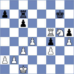 Koziorowicz - Snehal (chess.com INT, 2022)