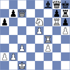 Ocido - Ajay Santhosh Parvathareddy (chess.com INT, 2024)