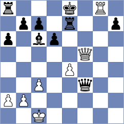 Behzad Nazif - Artuz (chess.com INT, 2025)