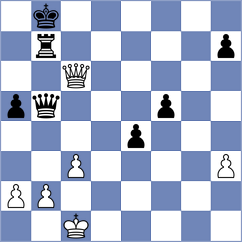 Dylong - Werner (Ustron, 2021)