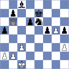 Zaksaite - Gonzalez (chess.com INT, 2022)