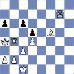 Yougane - Mihajlova (Gibraltar, 2006)