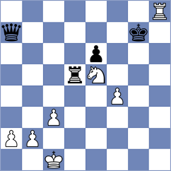 Travkina - Foisor (FIDE Online Arena INT, 2024)