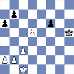 Zhang - Liu (Shanghai CHN, 2024)