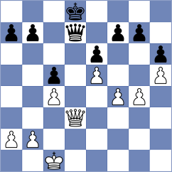 Kuzmenko - Zilberman (Dnipropetrovsk, 2004)