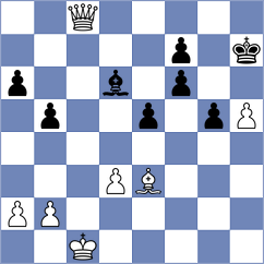 Prabhu - Atoyan (chess.com INT, 2024)