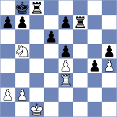 Karolczuk - Buscar (chess.com INT, 2021)