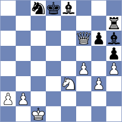 Alavi - Abdisalimov (chess.com INT, 2022)
