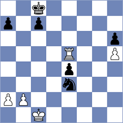 Williams - Fikiet (chess.com INT, 2025)