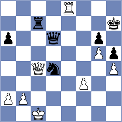Muminova - Budrewicz (Chess.com INT, 2020)