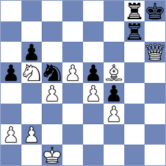 Gurner - Korsinskij (Lichess.org INT, 2020)