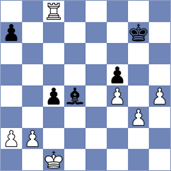 Turzo - Tay (chess.com INT, 2022)